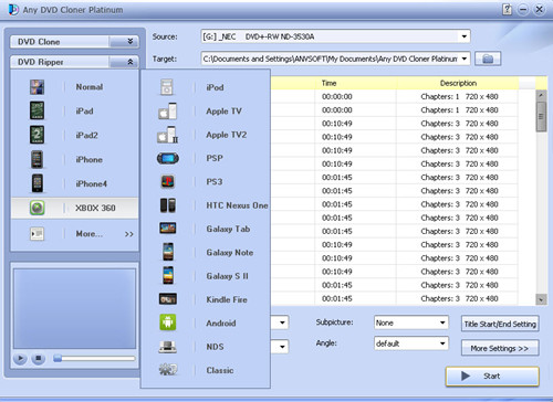 convert dvd to phablets